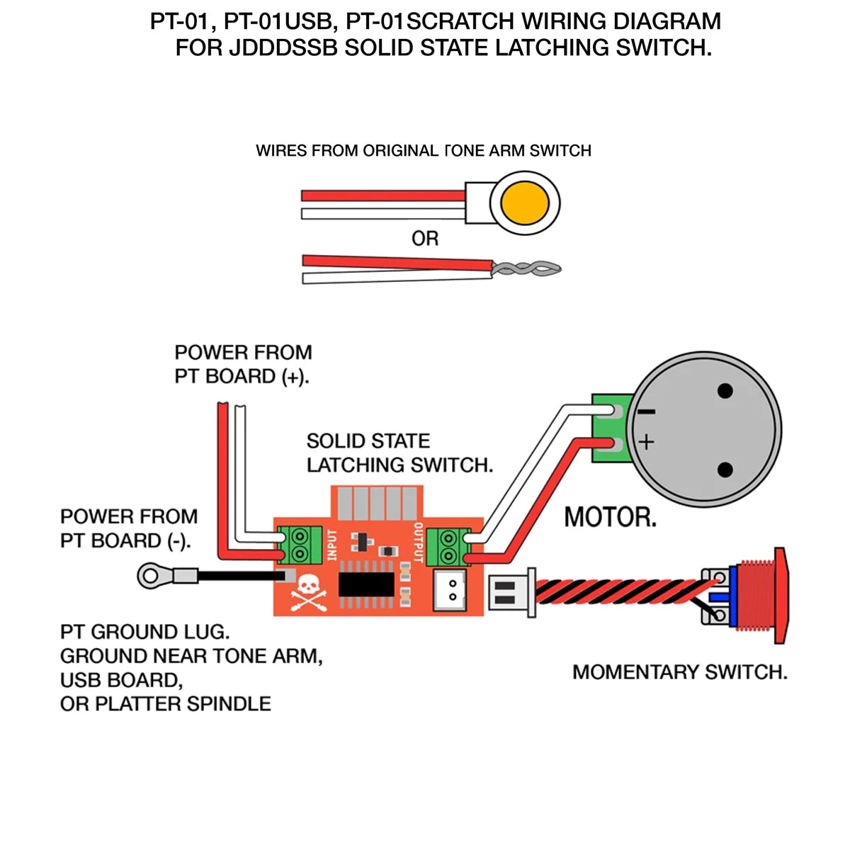 Digital Start Stop Button Kit