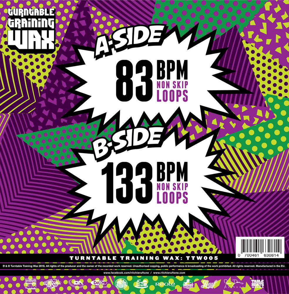 Practice Yo! Cuts Vol. 3 Remixed