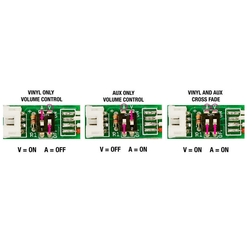 Jesse Dean Reloop SPiN Volume Fader Board