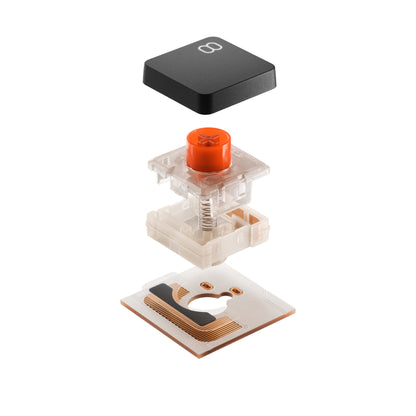 Teenage Engineering – EP-133 K.O. II 128MB + Soft Bag Bundle