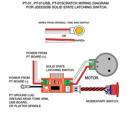 Digital Start Stop Button Kit