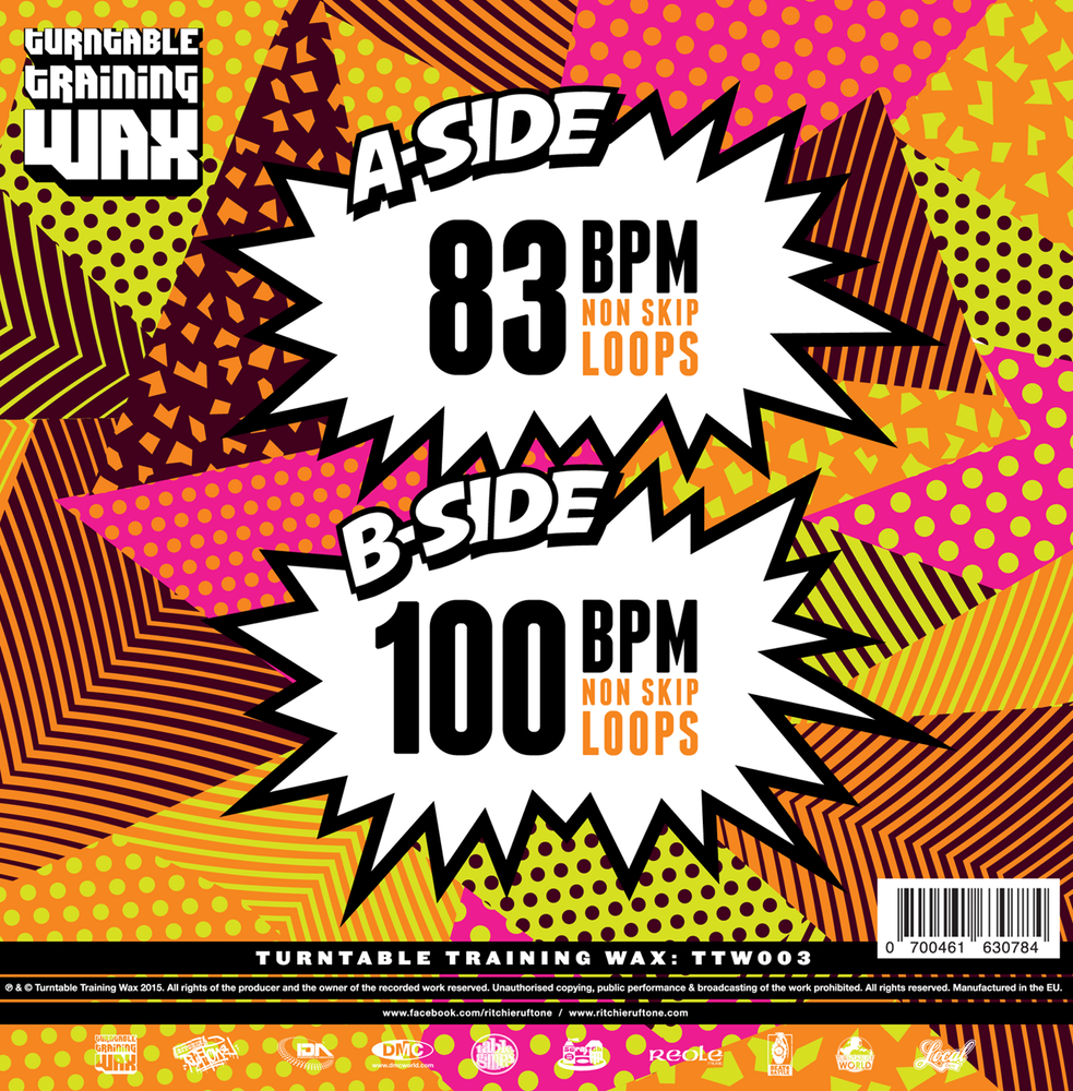 Practice YO! Cuts Vol. 1+2 Remixed