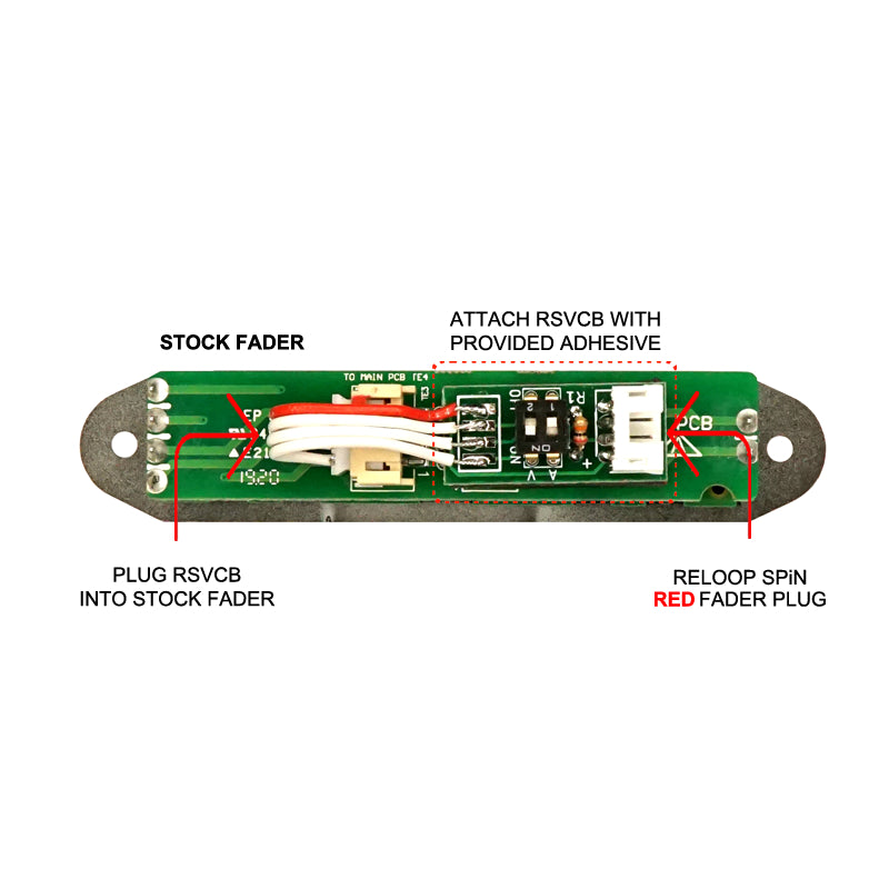 Jesse Dean Reloop SPiN Volume Fader Board